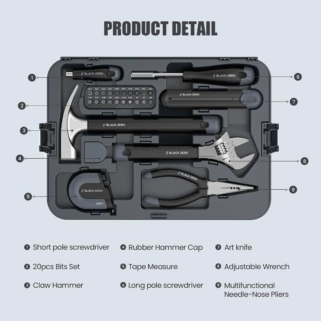 Blackzero BZD-01T-PH-A1 hand-tool tier product detail — labeled hammer, tape measure, wrench, pliers and screwdrivers
